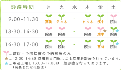 診療時間