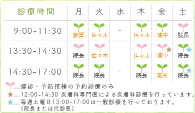 診療時間