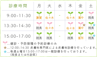 診療時間