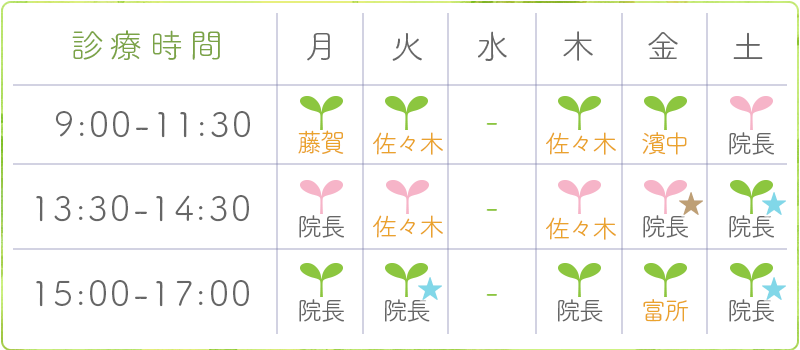 診療カレンダー