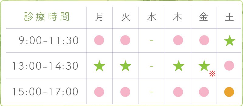 診療カレンダー