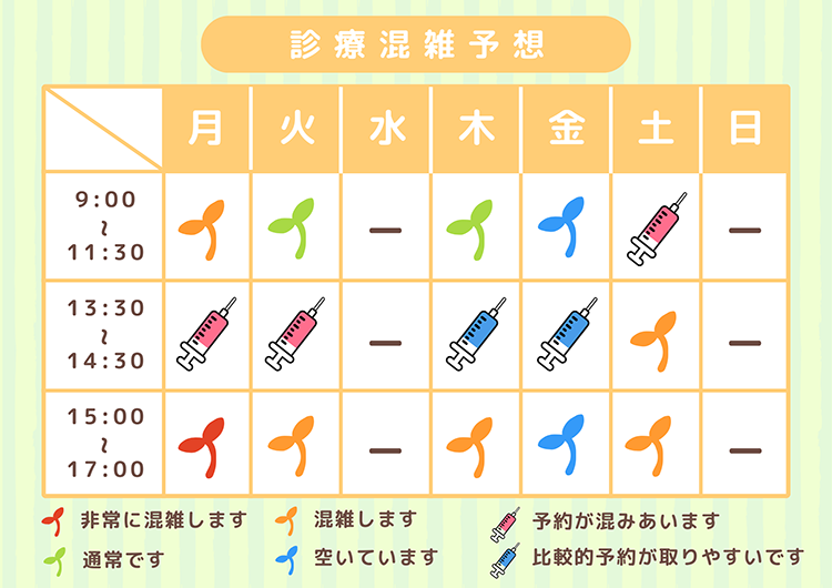 診療カレンダー